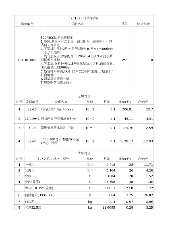 020102002  300*300防滑地砖楼面