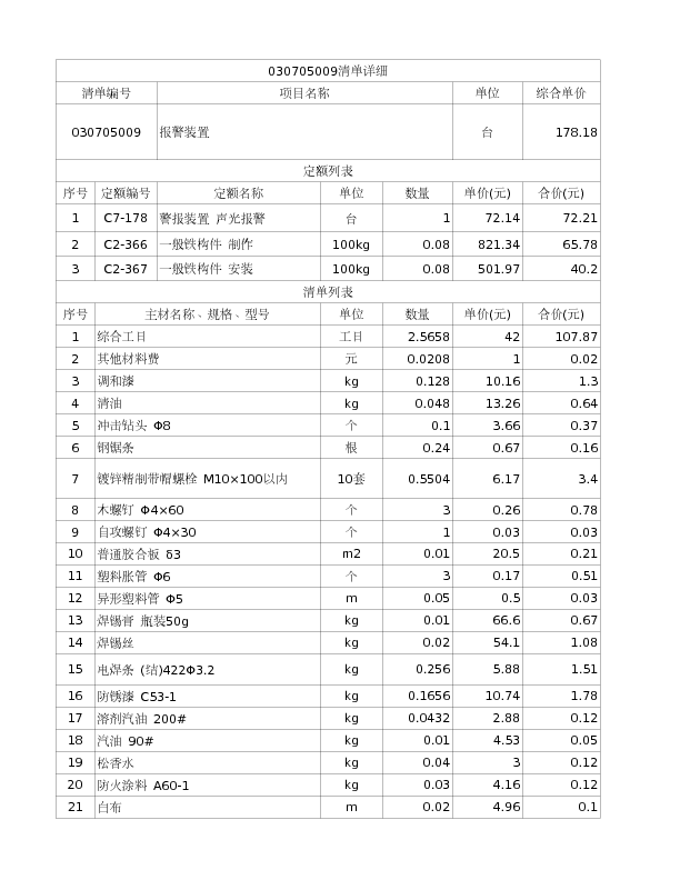 030705009  报警装置