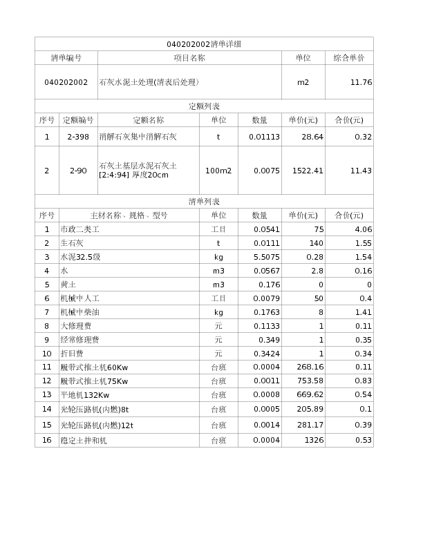 040202002  石灰水泥土处理(清表后处理）