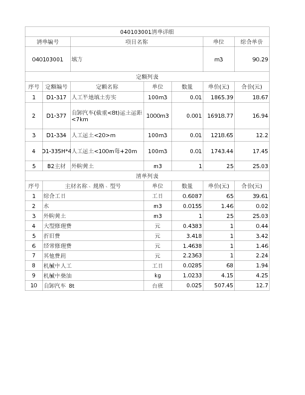 040103001  填方