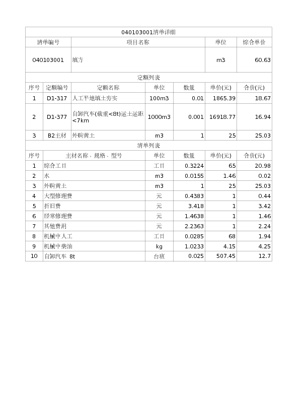 040103001  填方