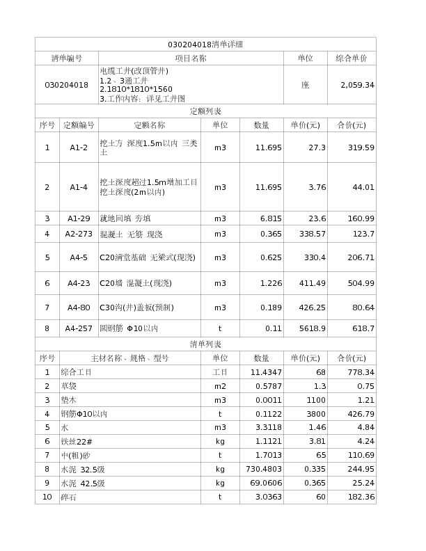 030204018  电缆工井(改顶管井)