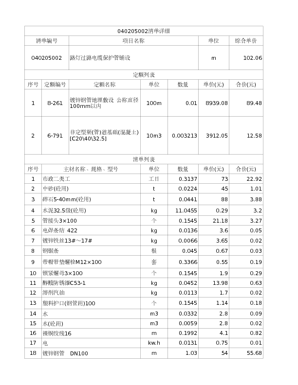 040205002  路灯过路电缆保护管铺设