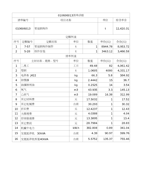 010606013  零星钢构件
