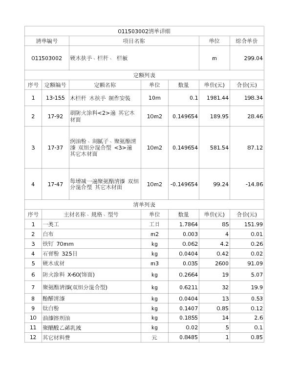 011503002  硬木扶手、栏杆、 栏板