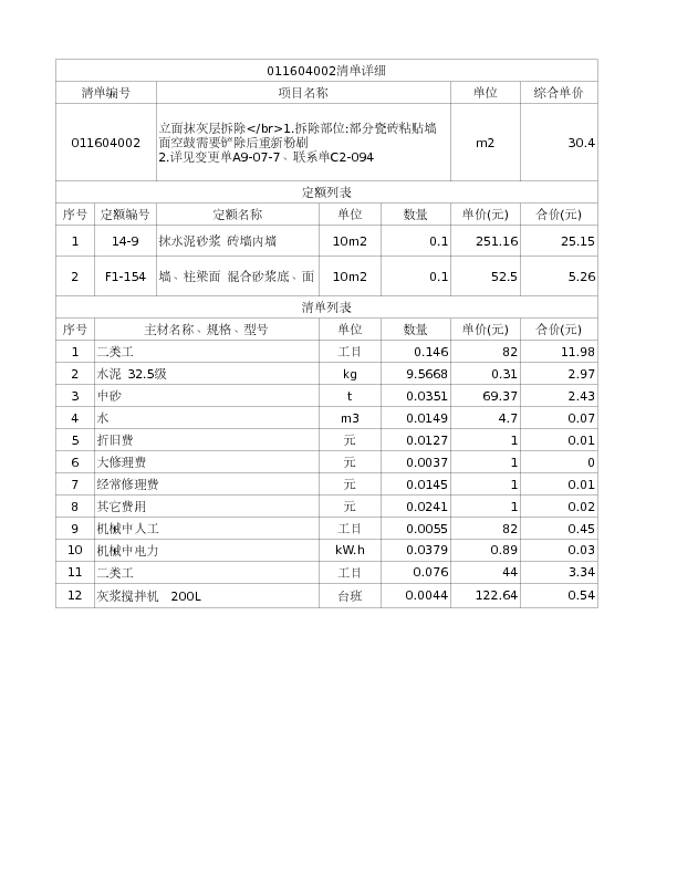 011604002  立面抹灰层拆除</br>1.拆除部位:部分瓷砖粘贴墙面空鼓需要铲除后重新粉刷
