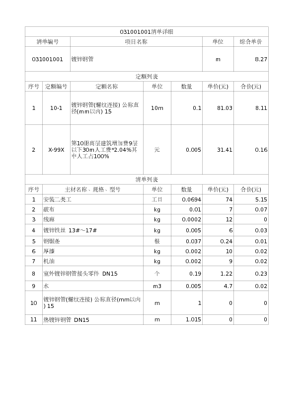 031001001  镀锌钢管