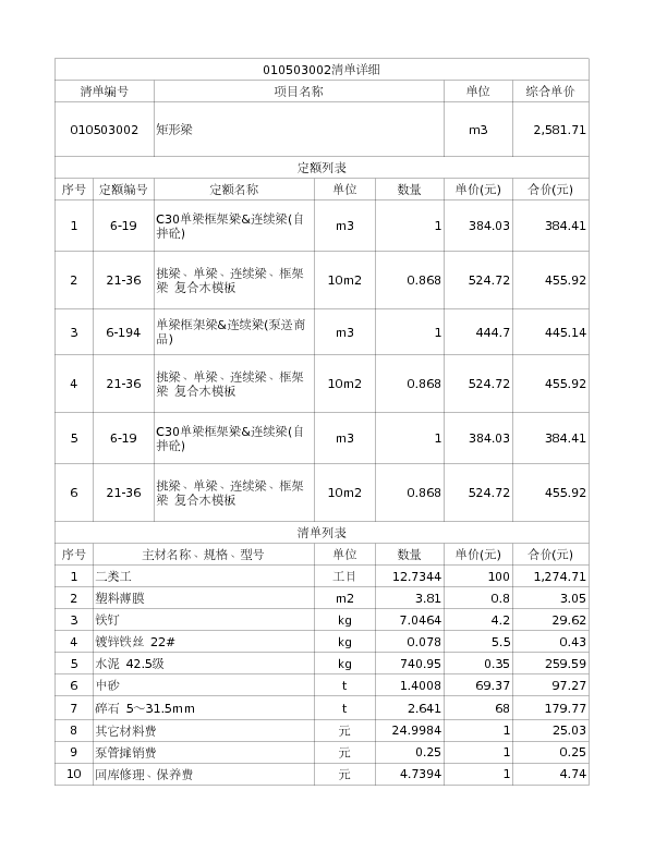 010503002  矩形梁