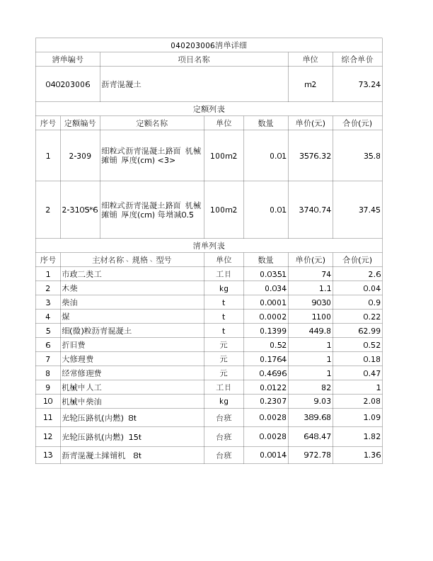 040203006  沥青混凝土
