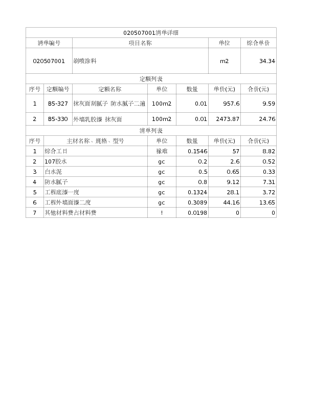 020507001  刷喷涂料