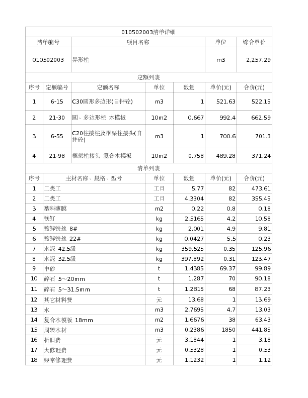 010502003  异形柱