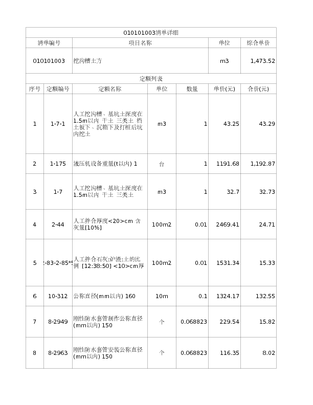 010101003  挖沟槽土方