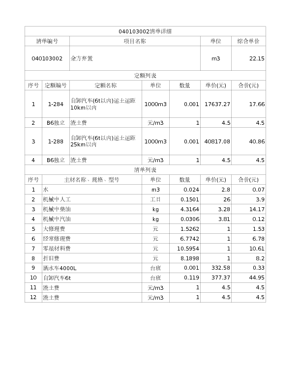 040103002  余方弃置