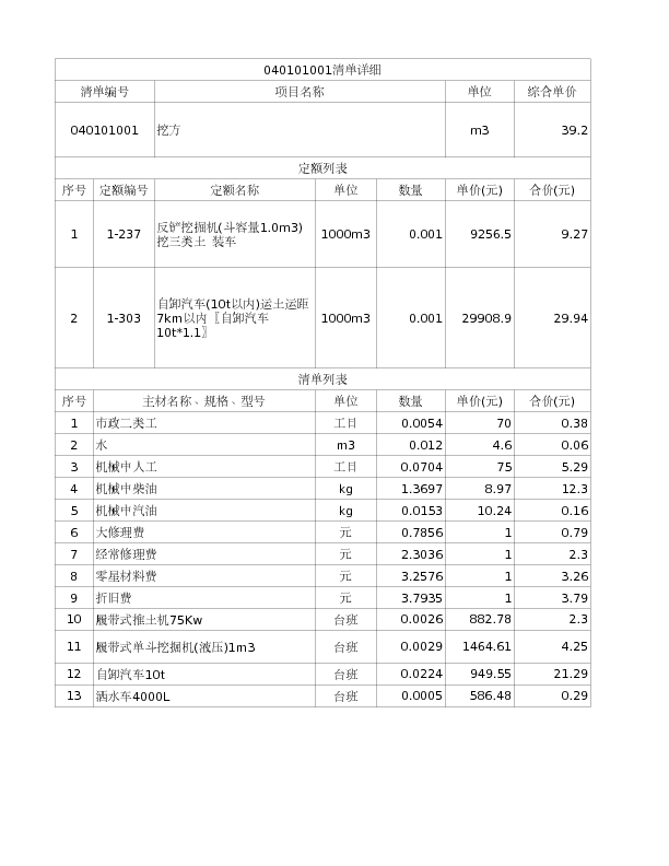 040101001  挖方