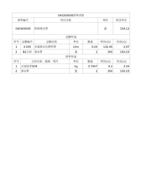 040309008  桥面泄水管