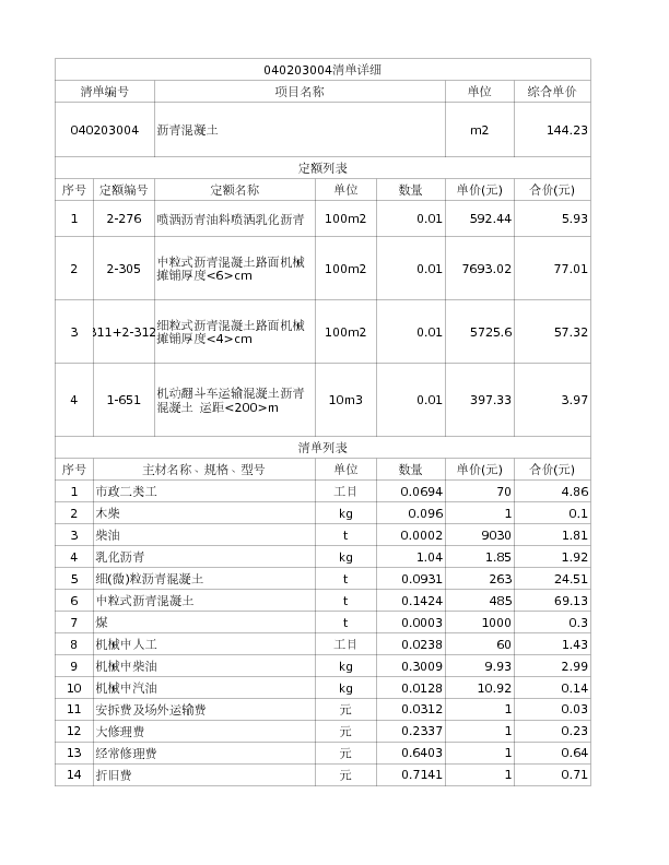 040203004  沥青混凝土