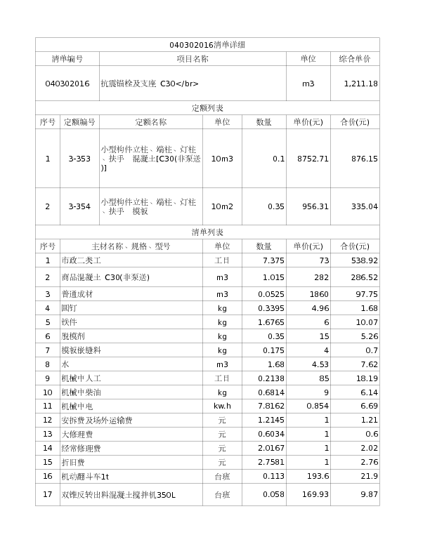 040302016  抗震锚栓及支座 C40小石子砼</br>