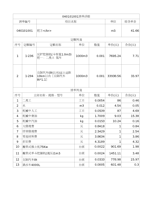 040101001  挖方</br>