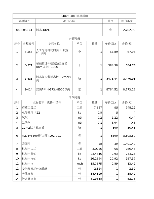 040205003  标志</br>