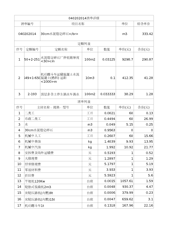 040202014  30cm水泥稳定碎石</br>