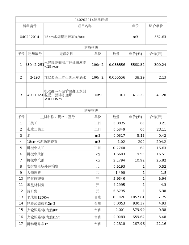 040202014  18cm水泥稳定碎石</br>