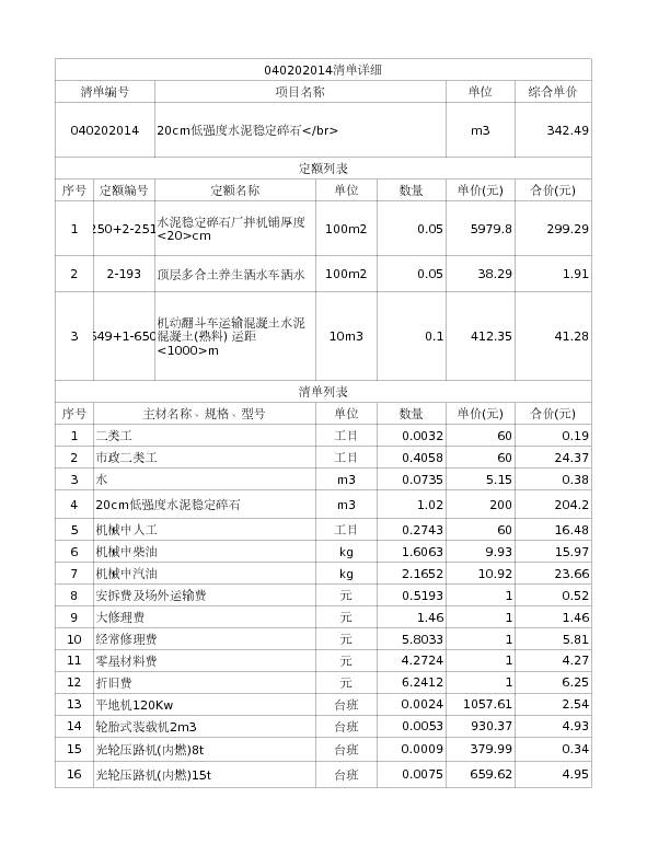 040202014  20cm低强度水泥稳定碎石</br>