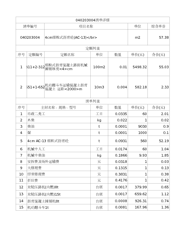 040203004  4cm细粒式沥青砼(AC-13)</br>