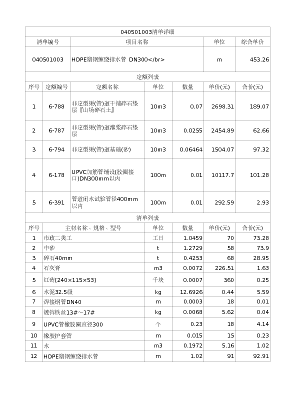 040501003  HDPE塑钢缠绕排水管 DN300</br>