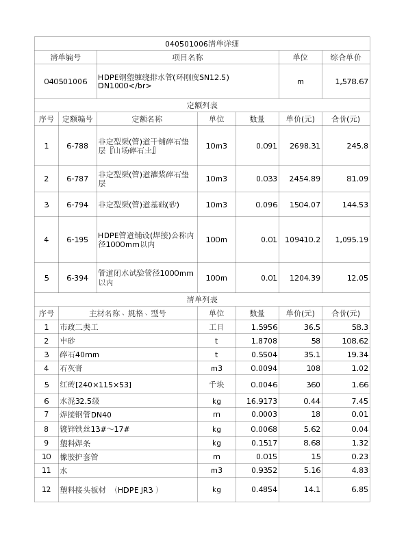 040501006  HDPE钢塑缠绕排水管(环刚度SN12.5)  DN1000</br>