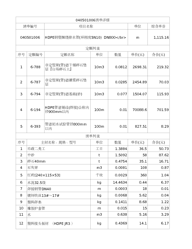 040501006  HDPE钢塑缠绕排水管(环刚度SN10)  DN800</br>