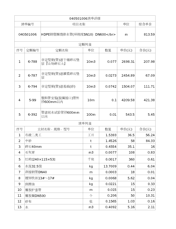 040501006  HDPE钢塑缠绕排水管(环刚度SN10)  DN600</br>
