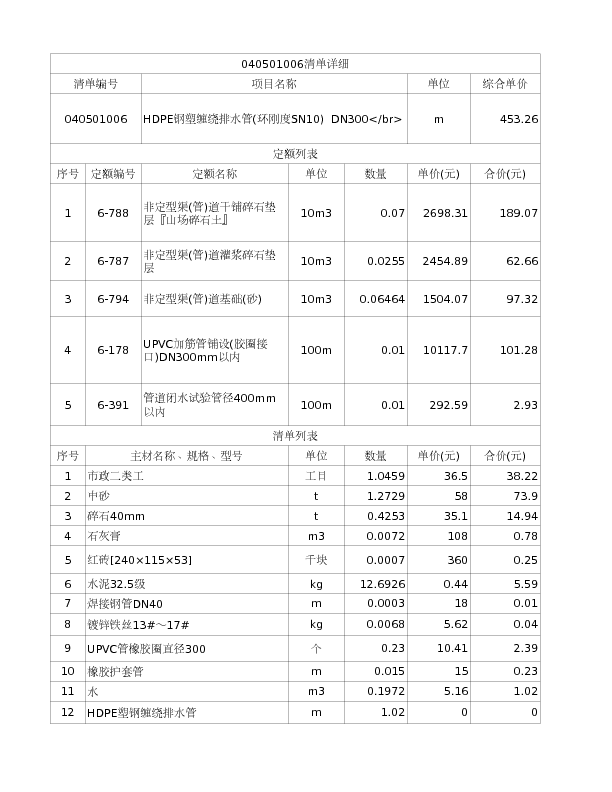 040501006  HDPE钢塑缠绕排水管(环刚度SN10)  DN300</br>