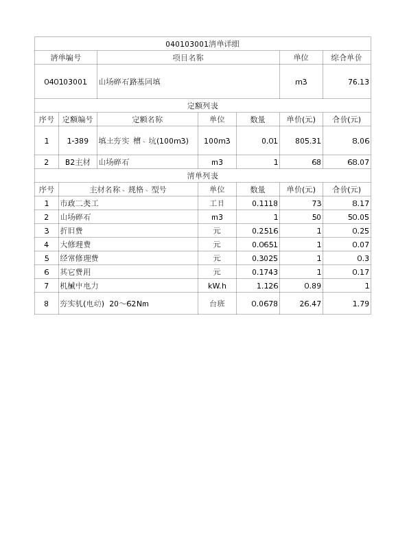 040103001  山场碎石路基回填