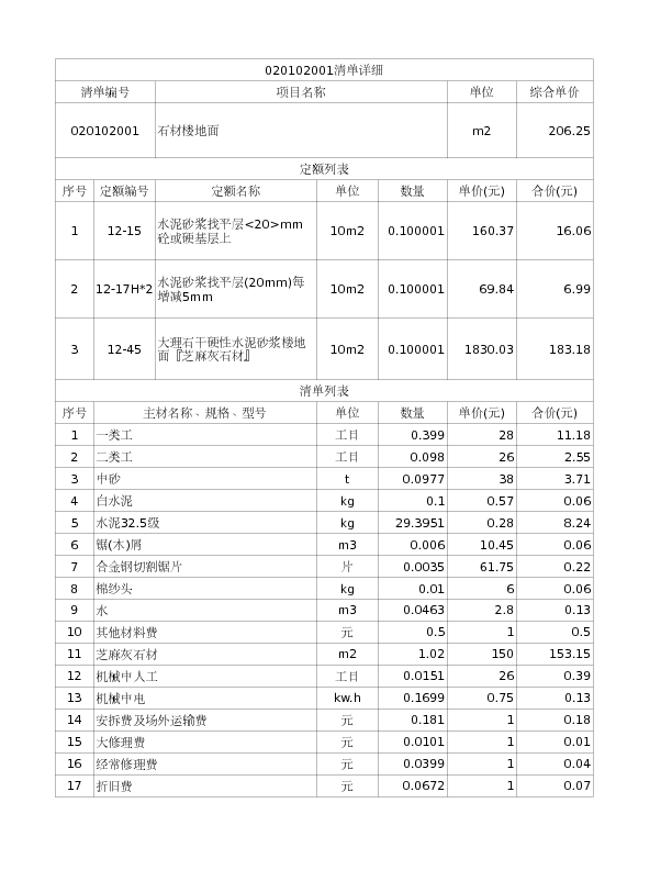 020102001  石材楼地面