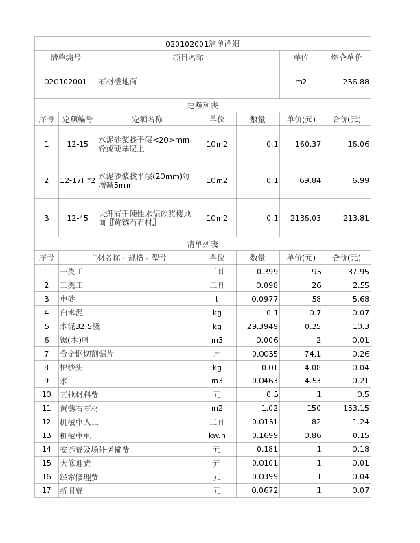 020102001  石材楼地面