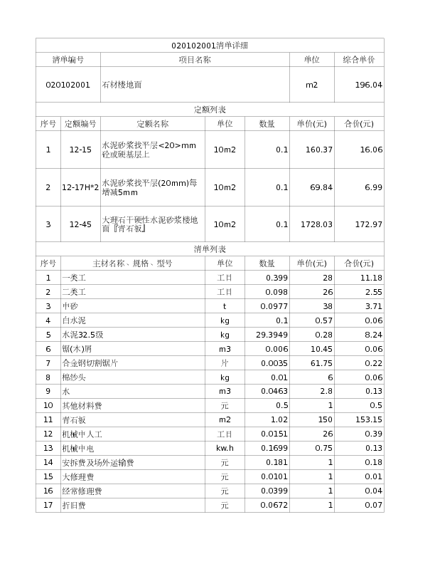 020102001  石材楼地面