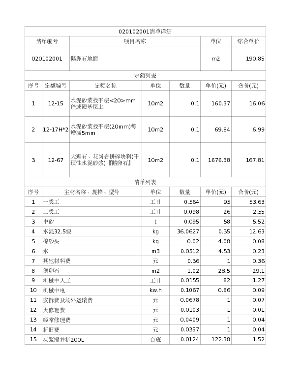 020102001  鹅卵石地面