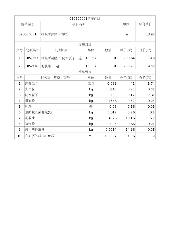020506001  抹灰面油漆（内墙）