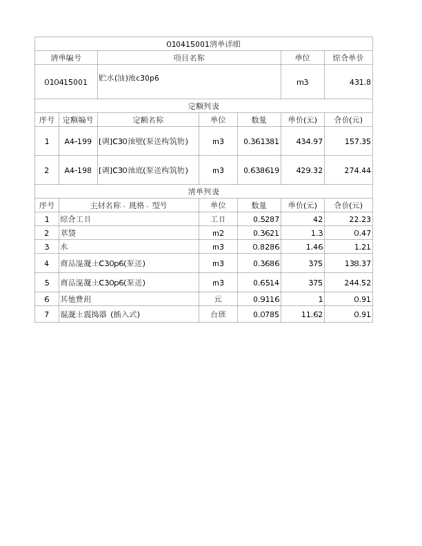 010415001  贮水(油)池c30p6