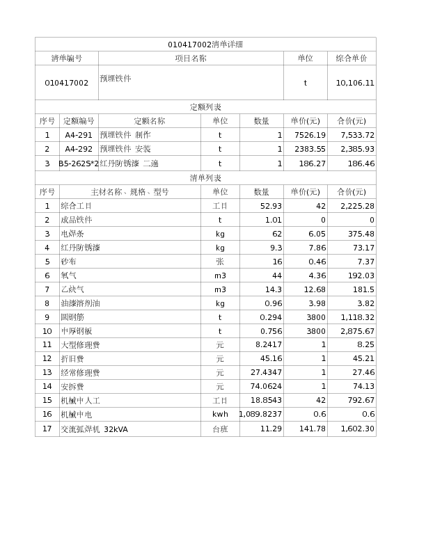 010417002  预埋铁件