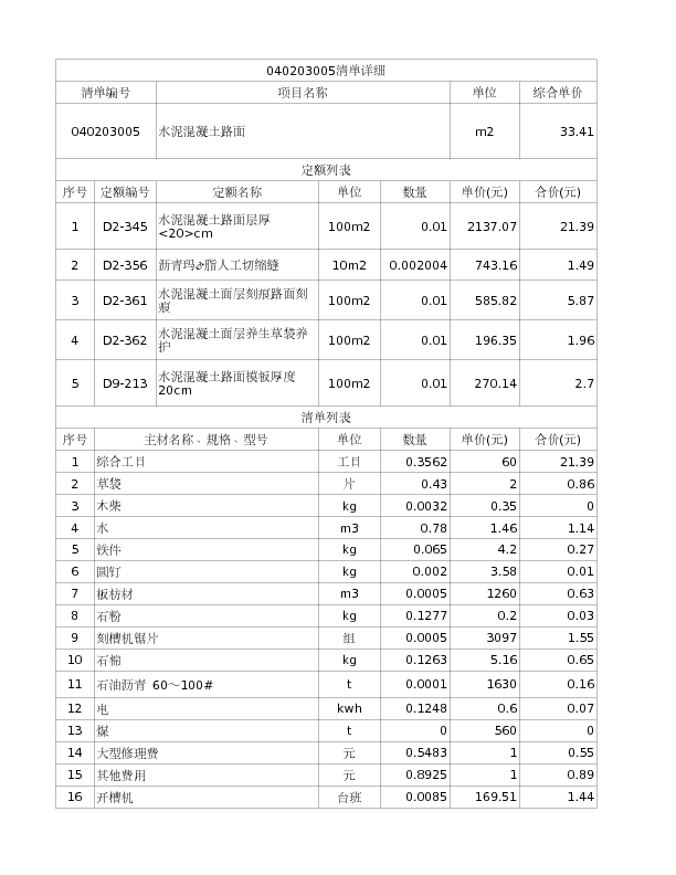 040203005  水泥混凝土路面