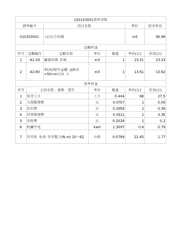 010103001  土(石)方回填
