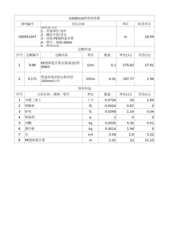030801007  塑料复合管