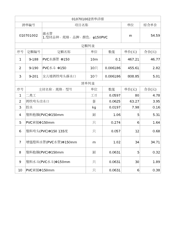 010701002  落水管