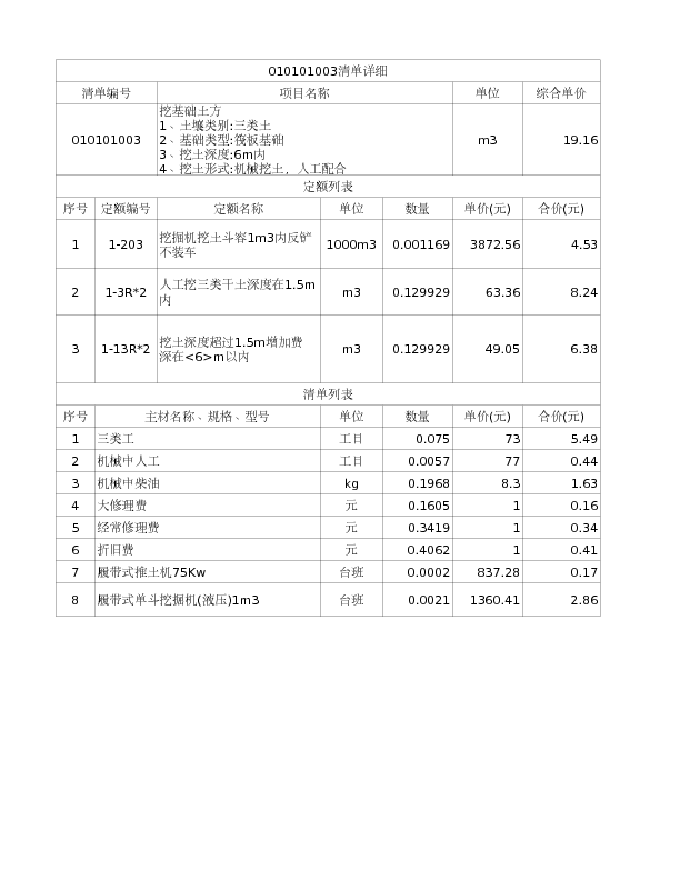 010101003  挖基础土方