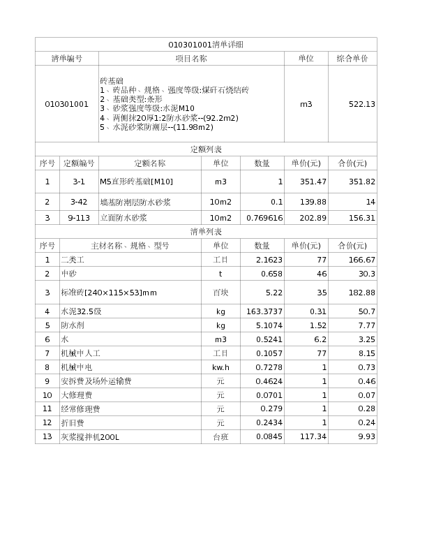 010301001  砖基础