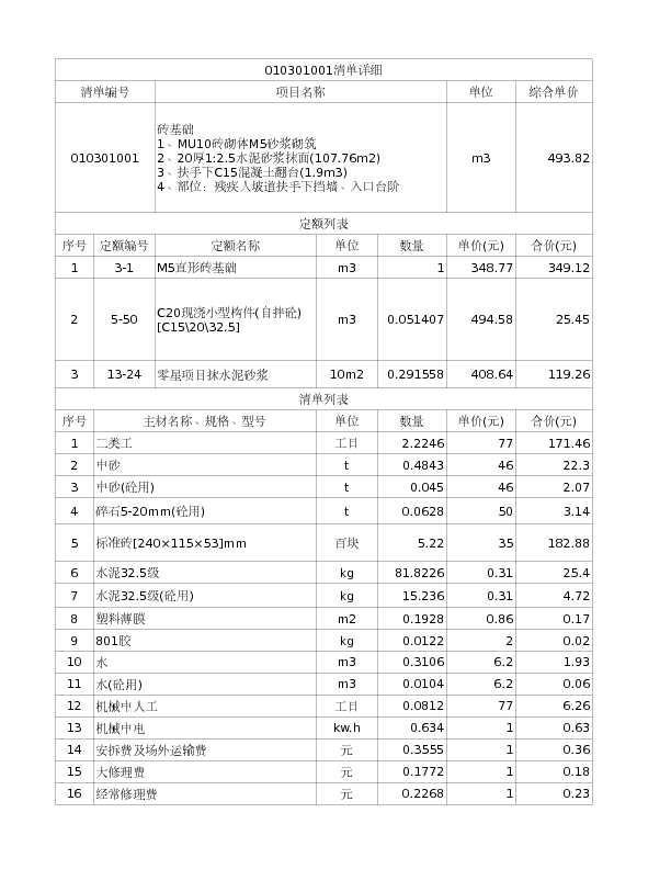 010301001  砖基础