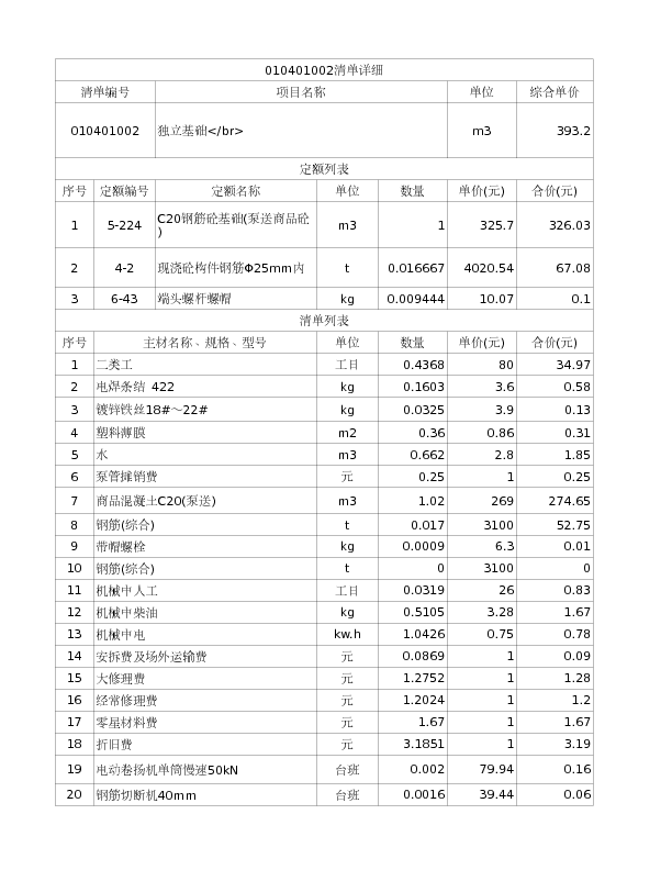 010401002  独立基础</br>
