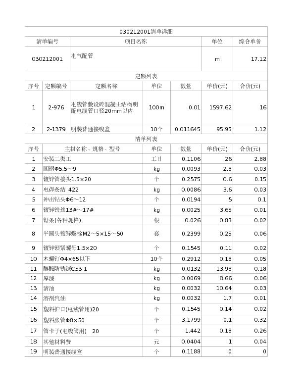 030212001  电气配管