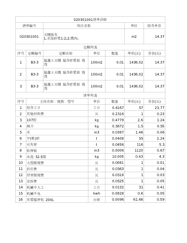 020301001  天棚抹灰